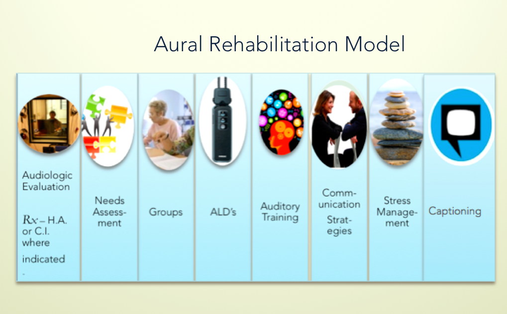 Benzos Addiction Treatment FacilitiesChestertown MD