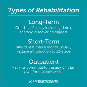 Methaqualone Detox Treatment ProgramsEndeavor WI